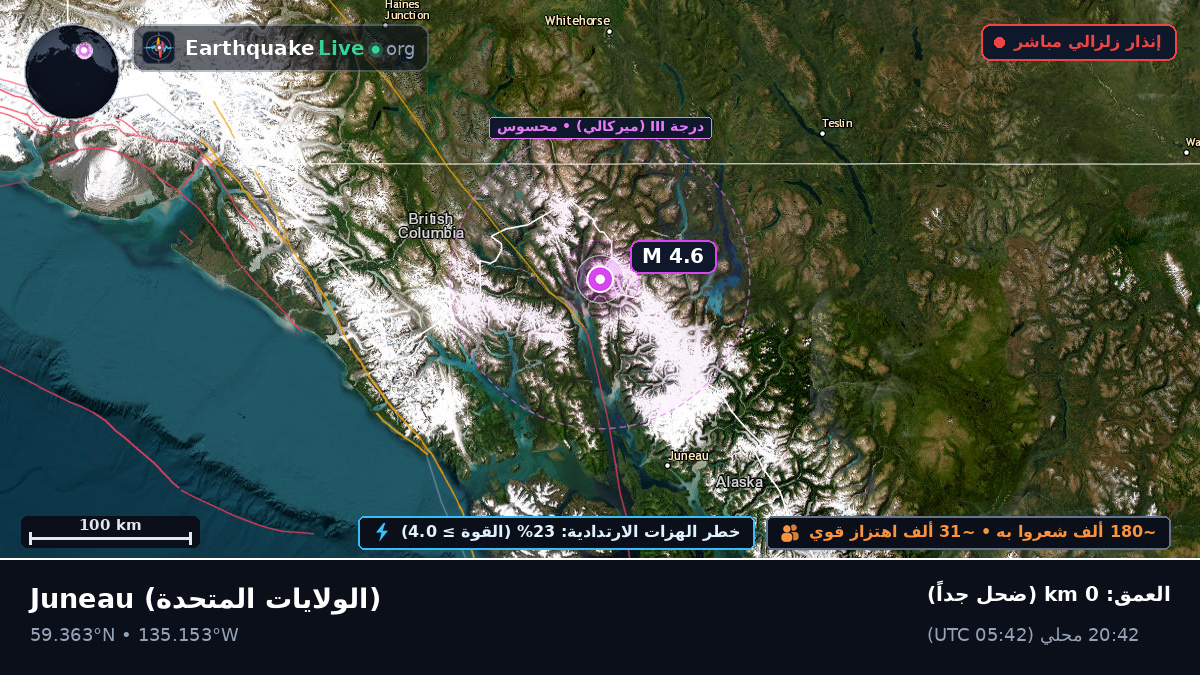 Alaska, الولايات المتحدة
