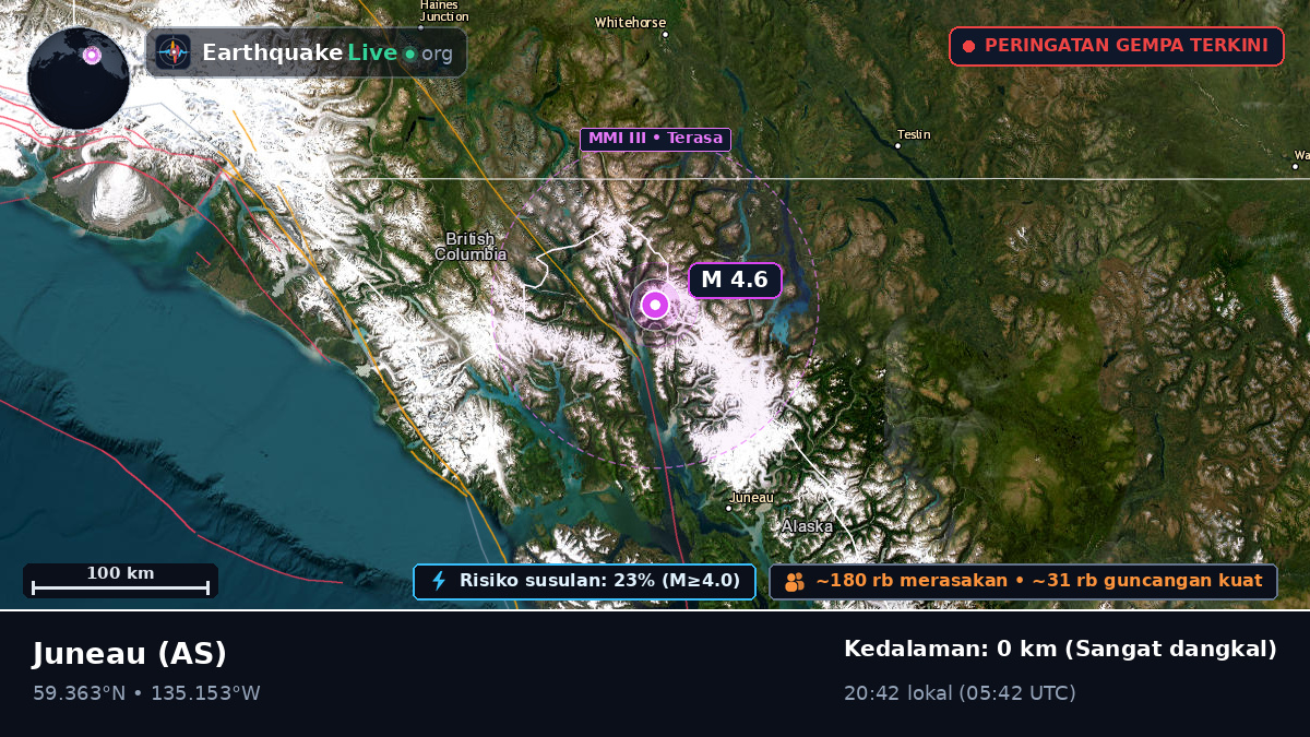 Alaska, AS