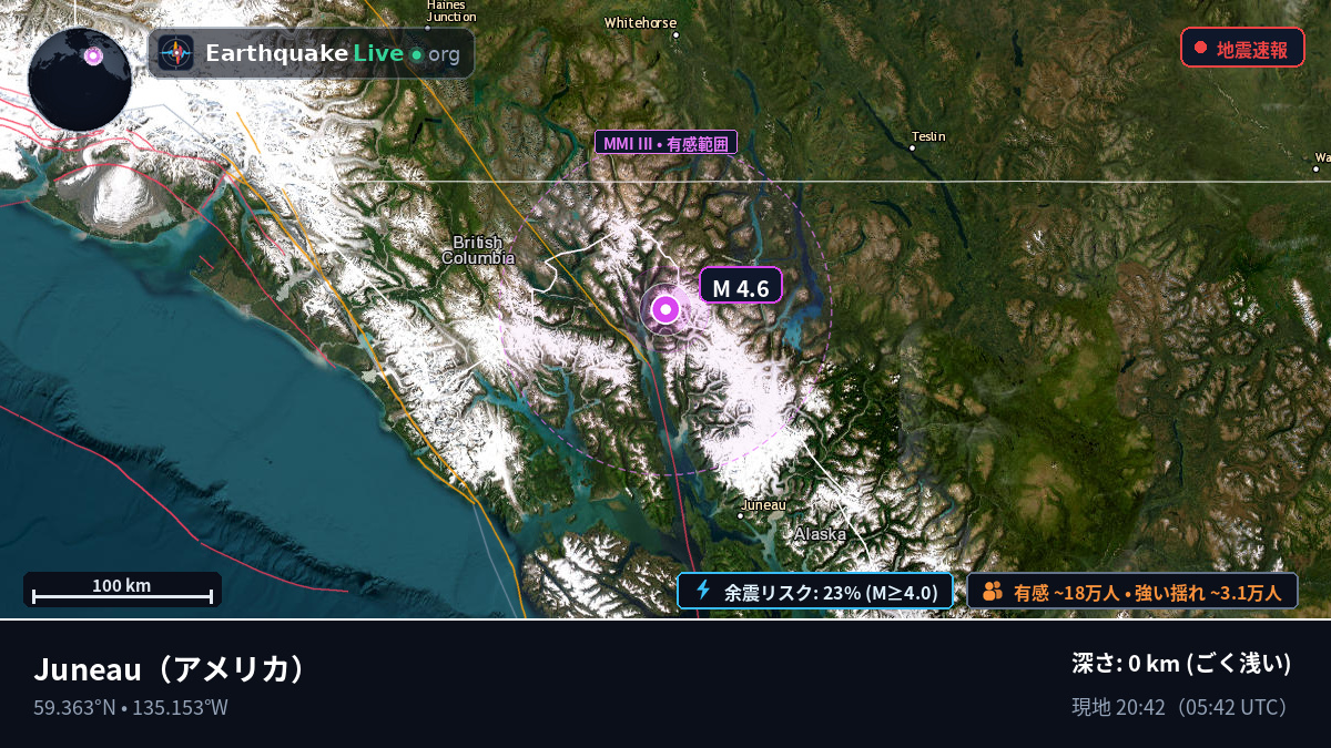 Alaska, アメリカ