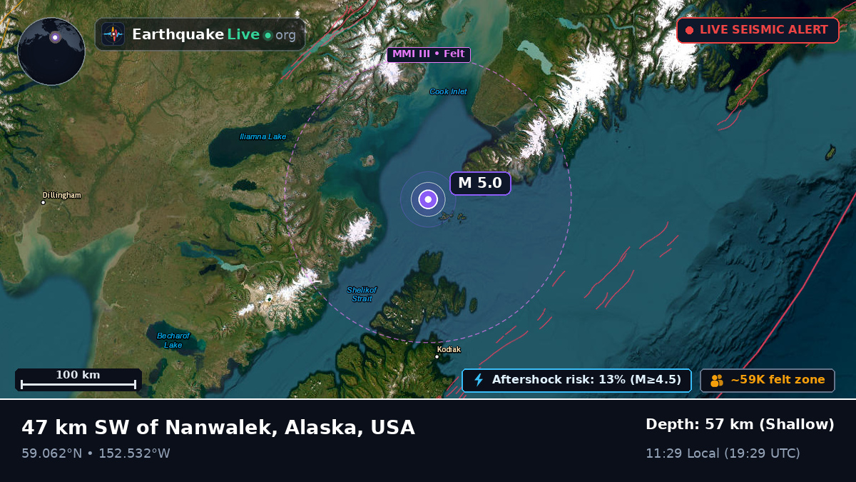 Gulf of Alaska (USA)
