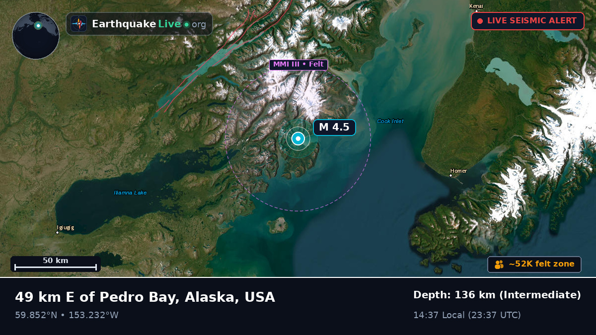 Gulf of Alaska (USA)