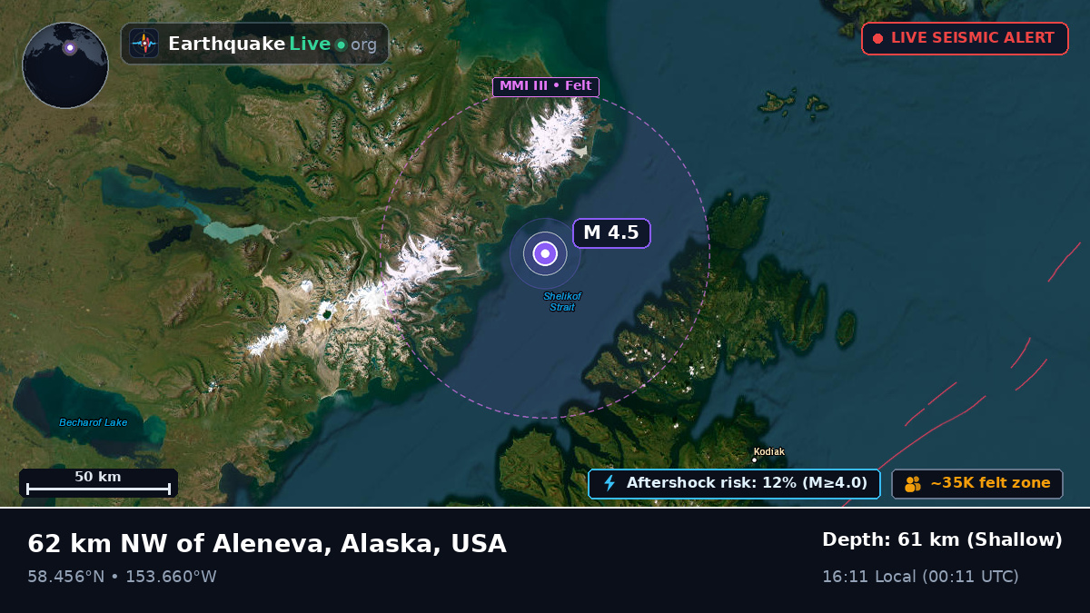 Gulf of Alaska (USA)
