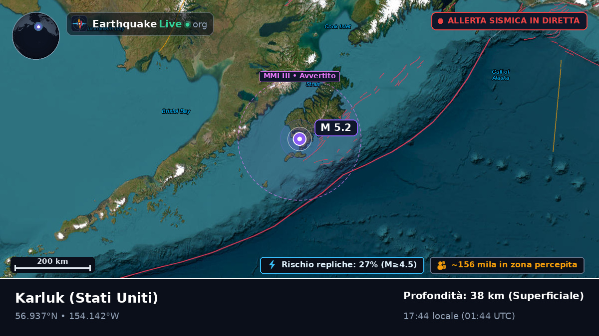 Alaska, Stati Uniti