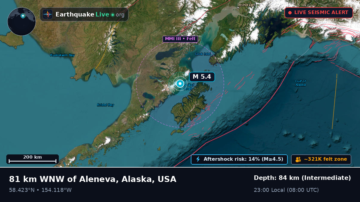 Gulf of Alaska (USA)