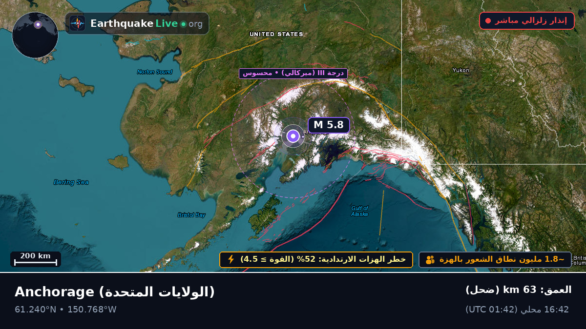 Alaska, الولايات المتحدة