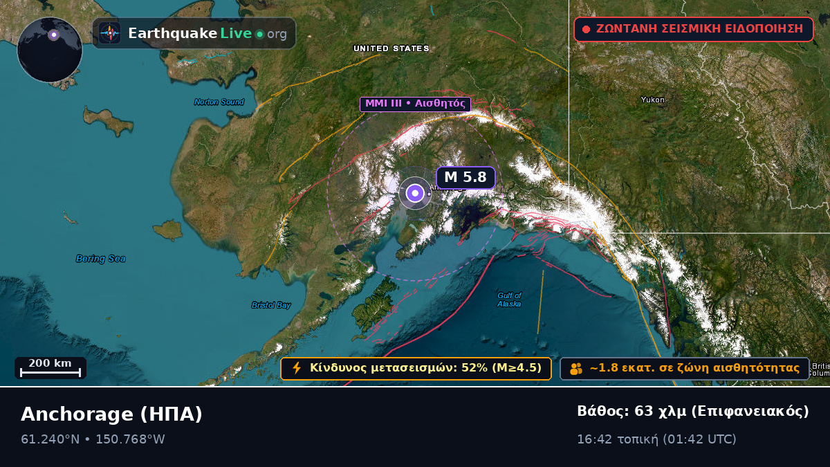 Alaska, ΗΠΑ