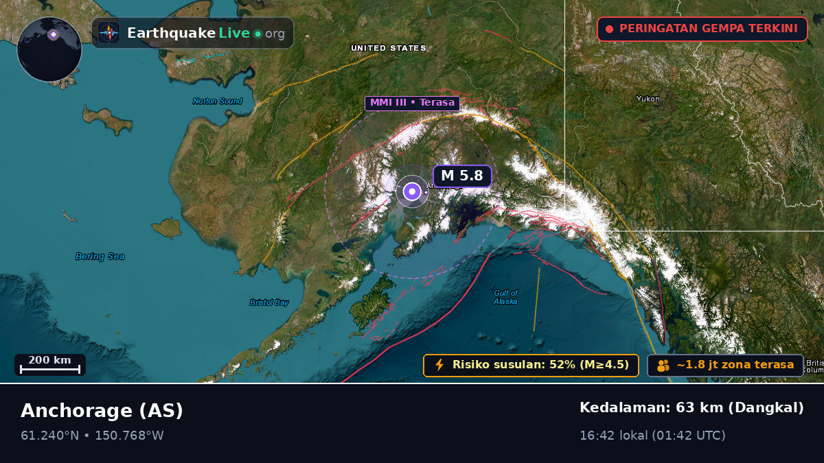 Alaska, AS