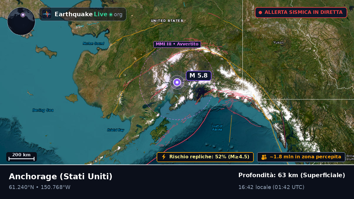 Alaska, Stati Uniti