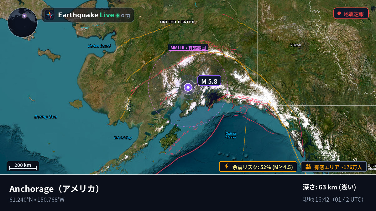 Alaska, アメリカ