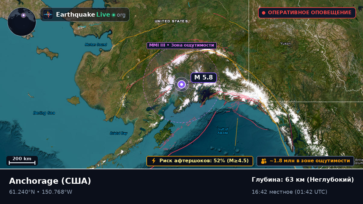 Alaska, США