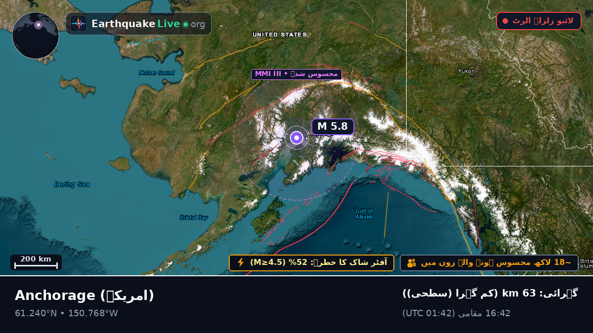 Alaska, امریکہ