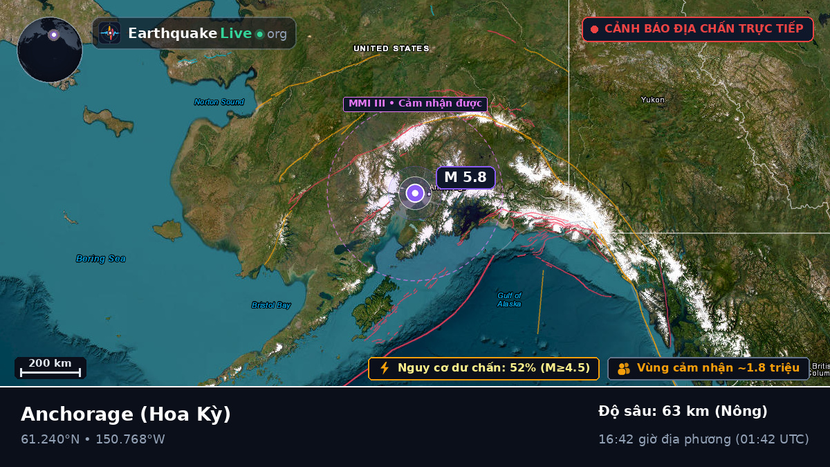 Alaska, Hoa Kỳ