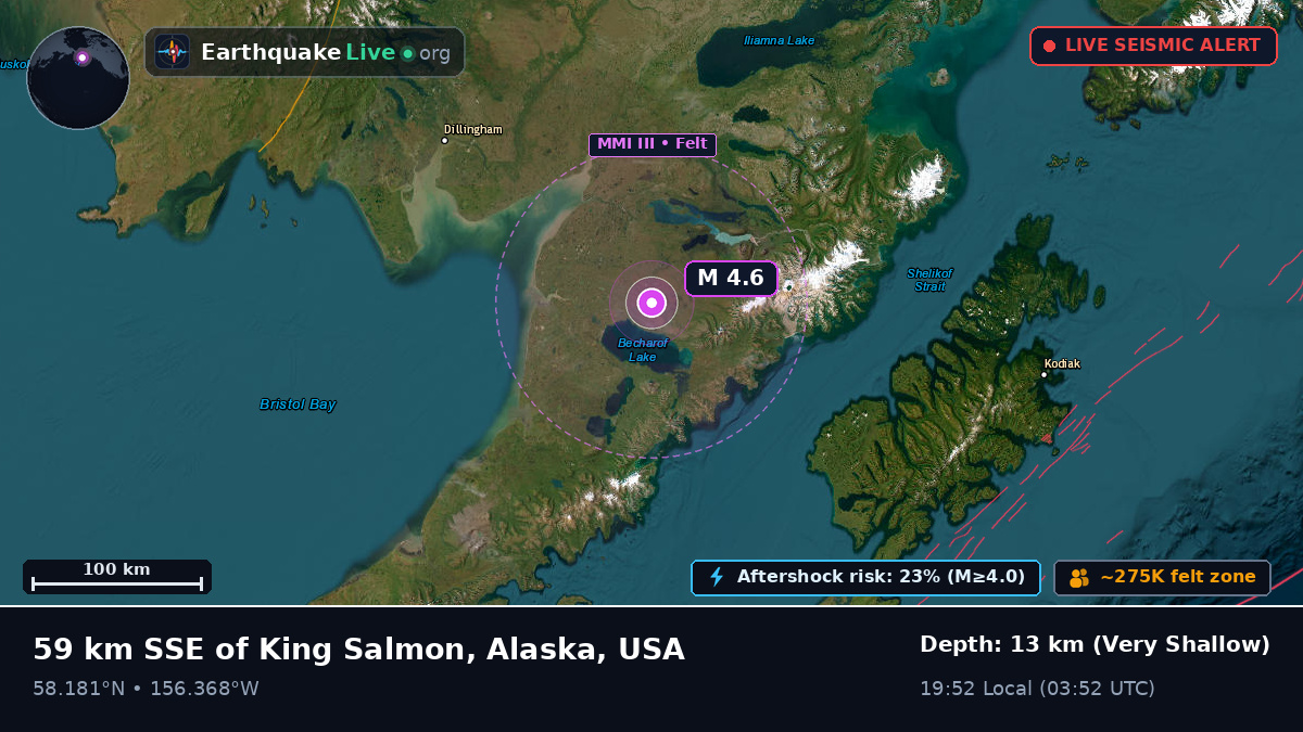 Alaska, USA