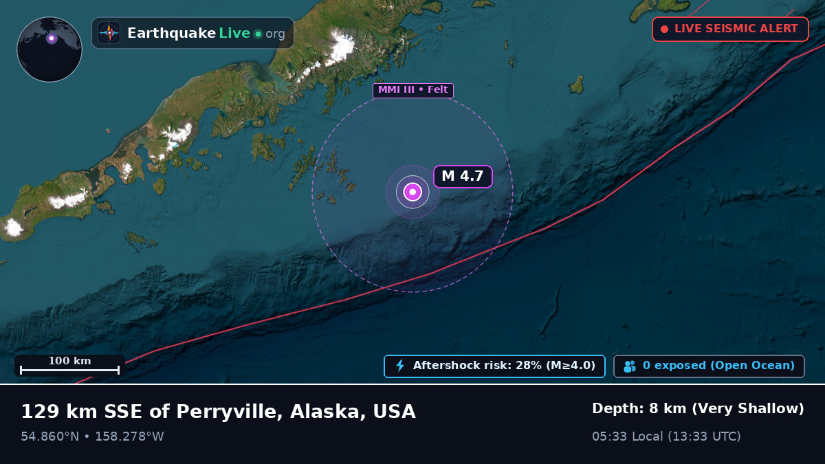 Off the coast of Perryville, USA