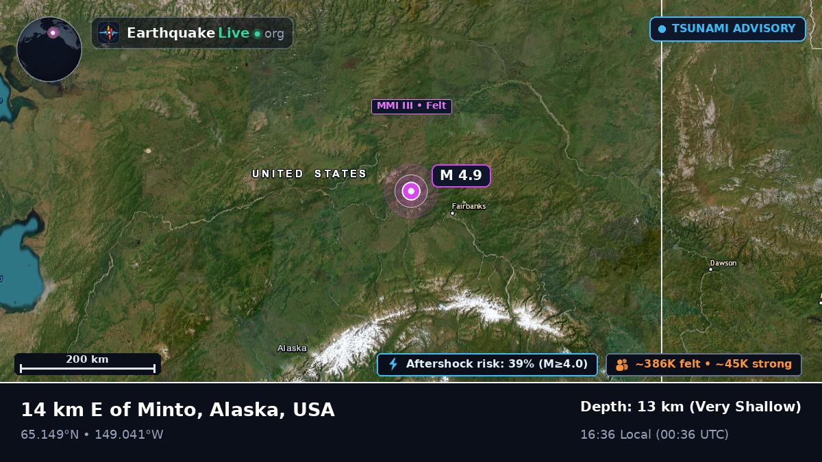 Alaska, USA