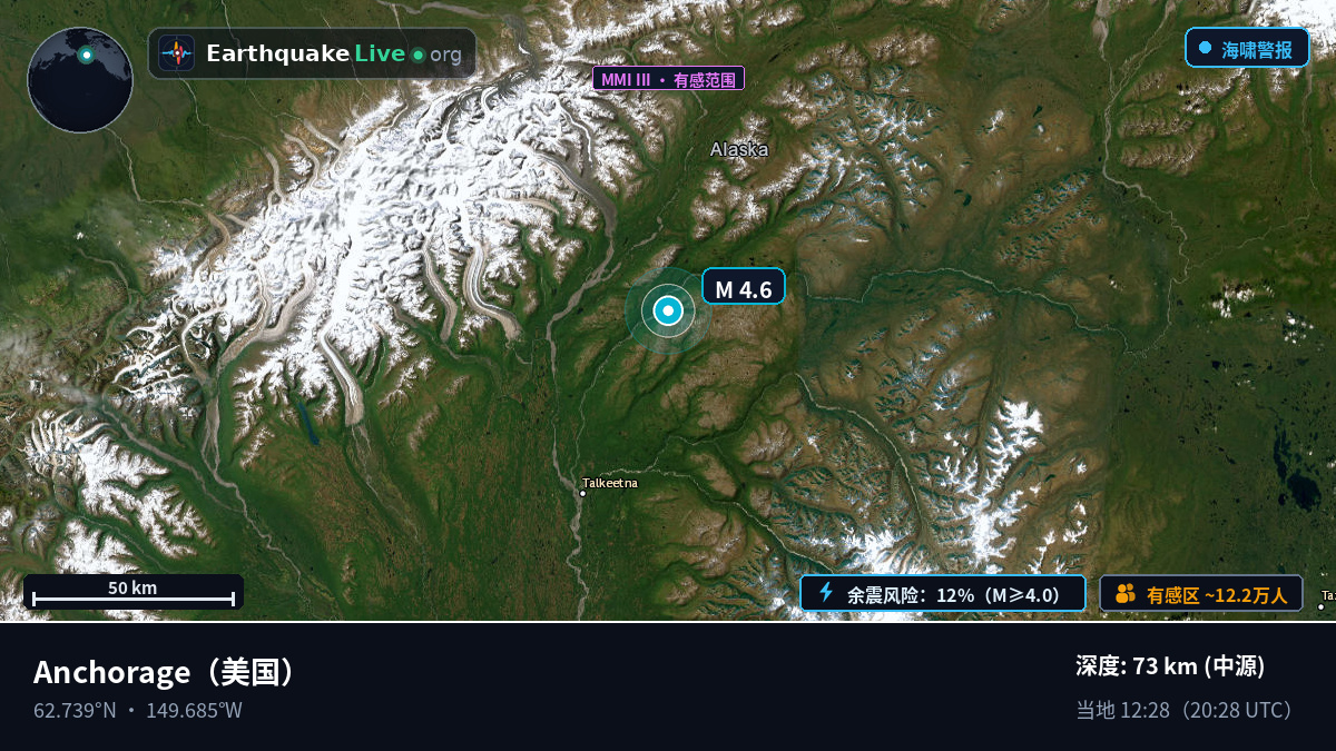 Alaska, 美国