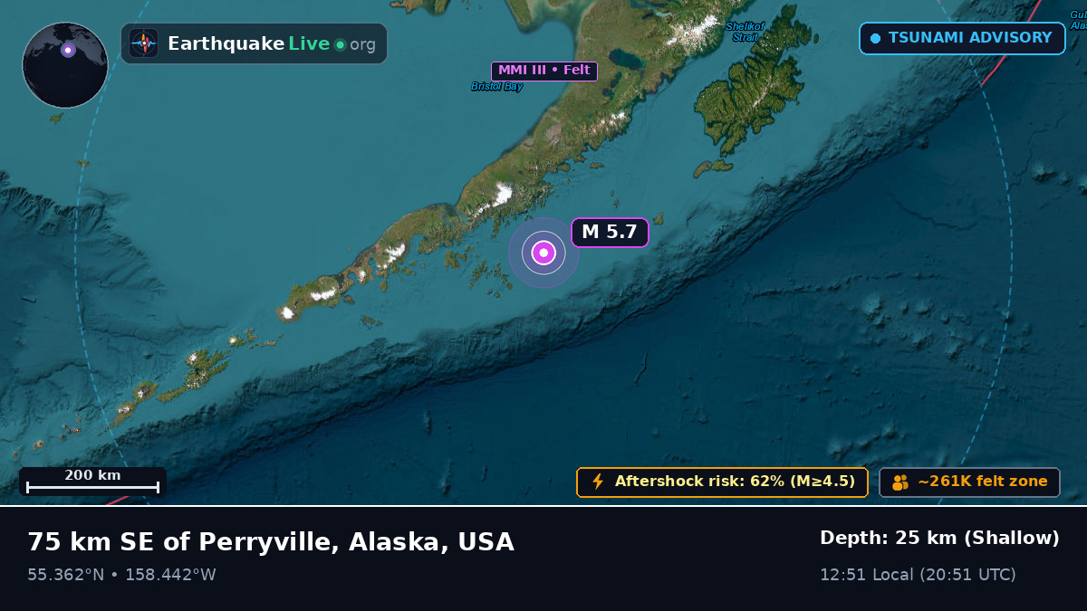 Off the coast of Perryville, USA