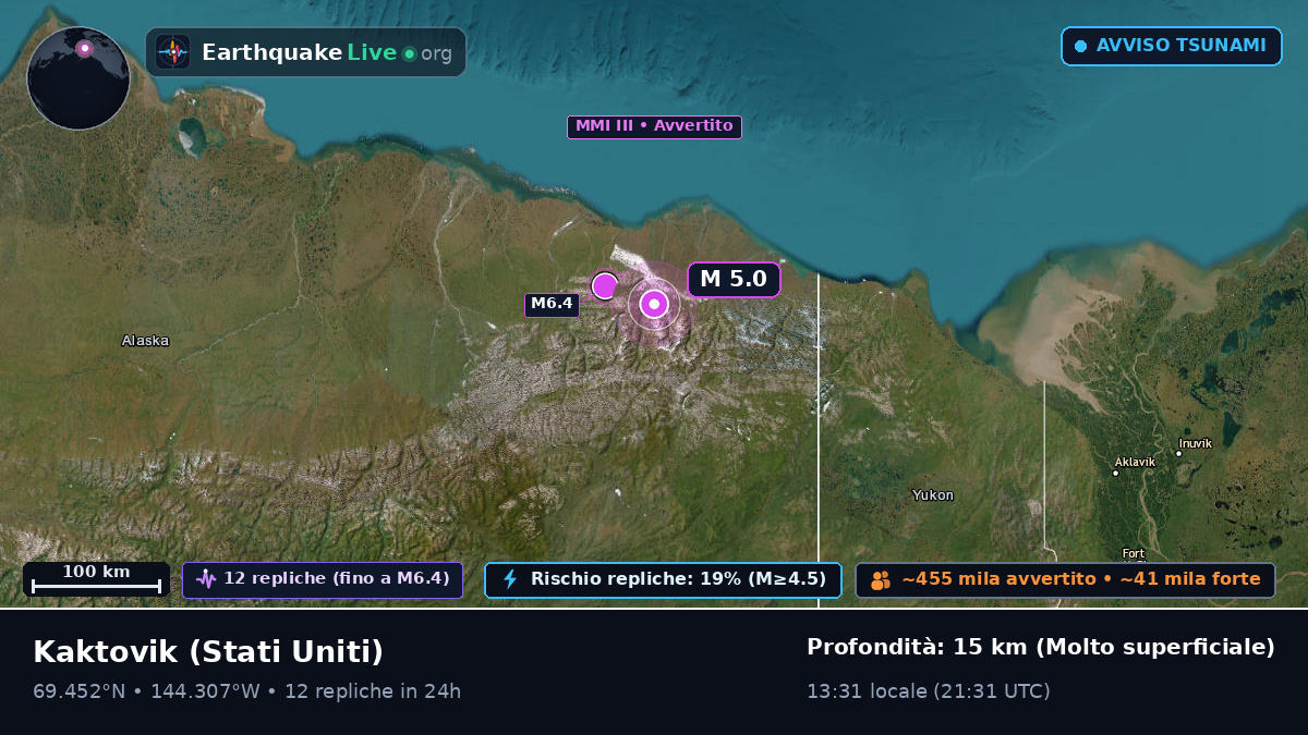 Alaska, Stati Uniti