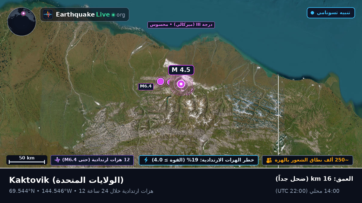 Alaska, الولايات المتحدة