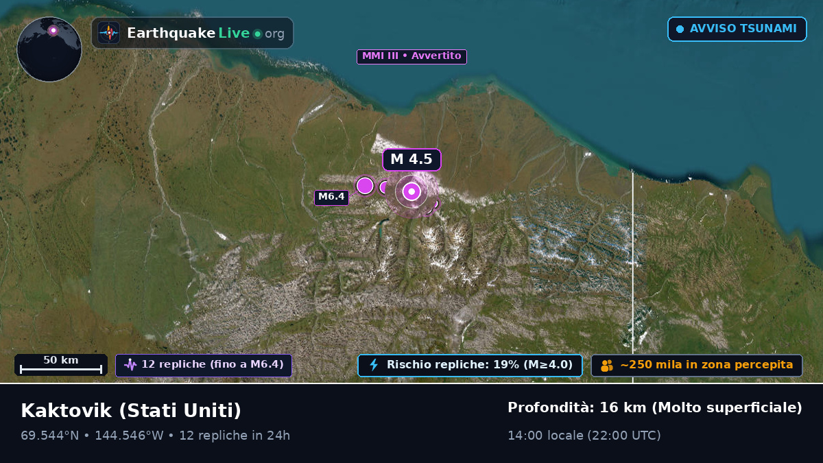 Alaska, Stati Uniti