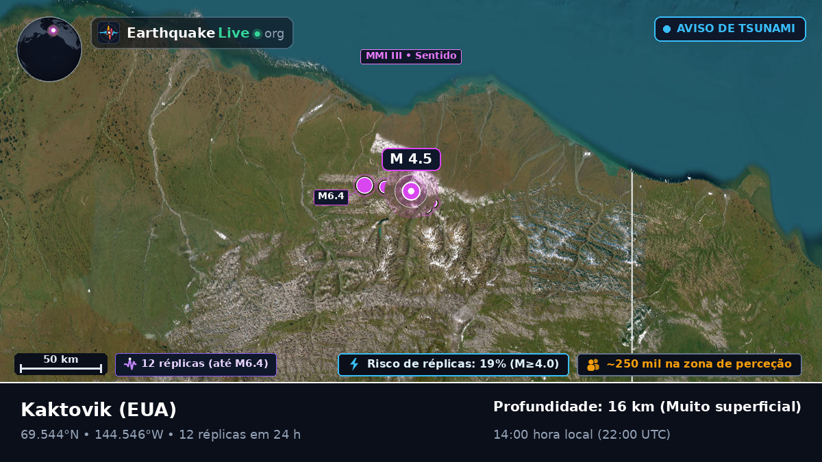 Alaska, EUA