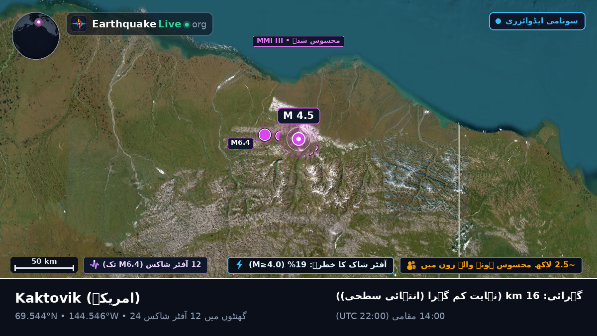 Alaska, امریکہ