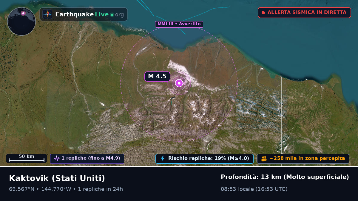 Alaska, Stati Uniti