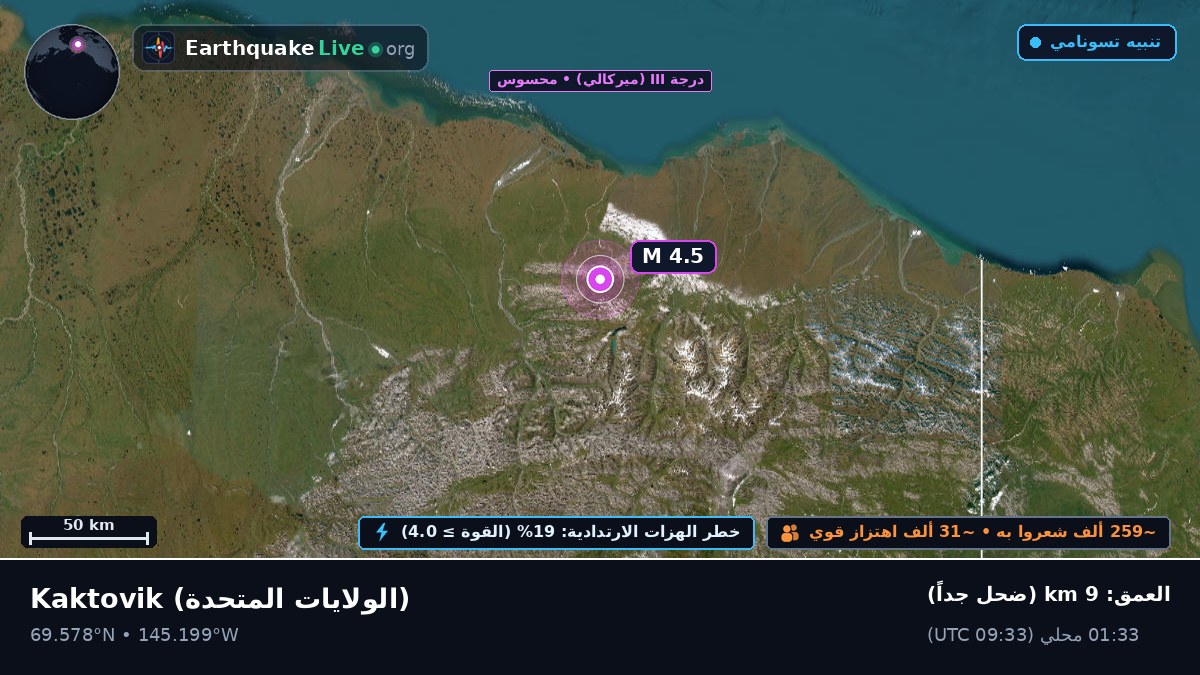 Alaska, الولايات المتحدة