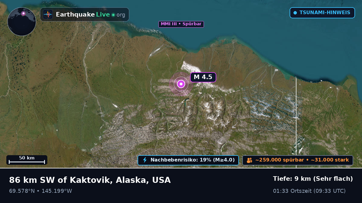 Alaska, USA