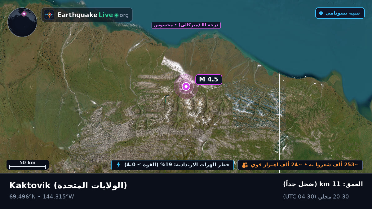 Alaska, الولايات المتحدة