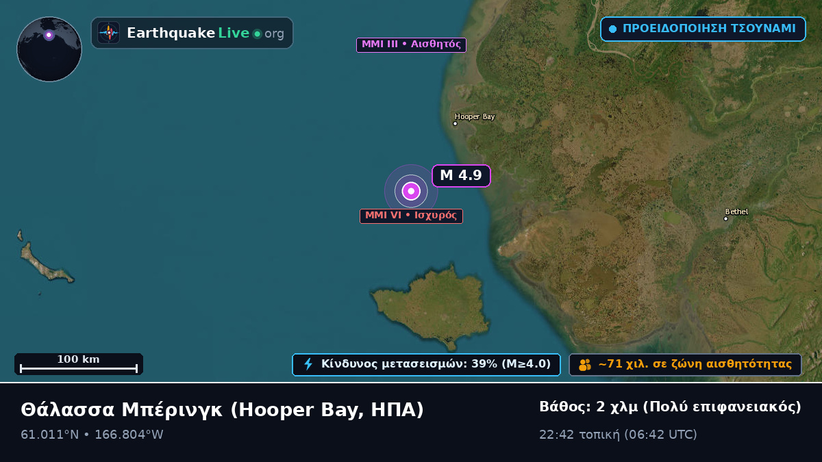 Θάλασσα Μπέρινγκ (ΗΠΑ)