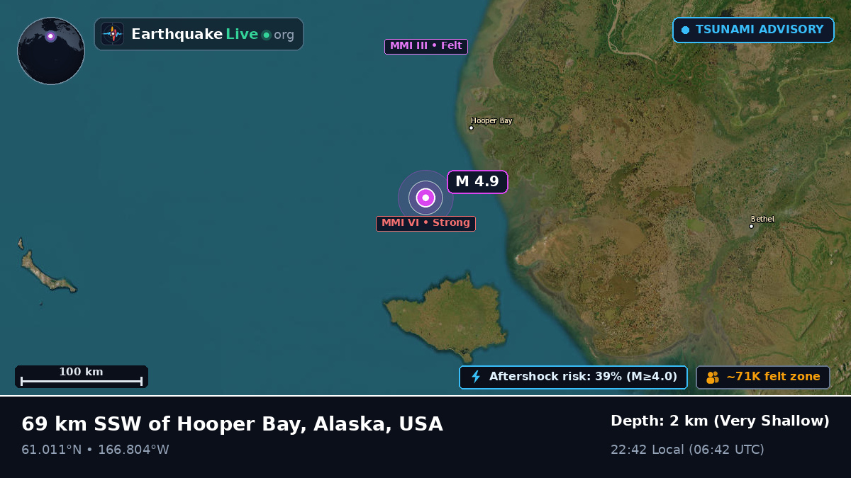 Bering Sea (USA)