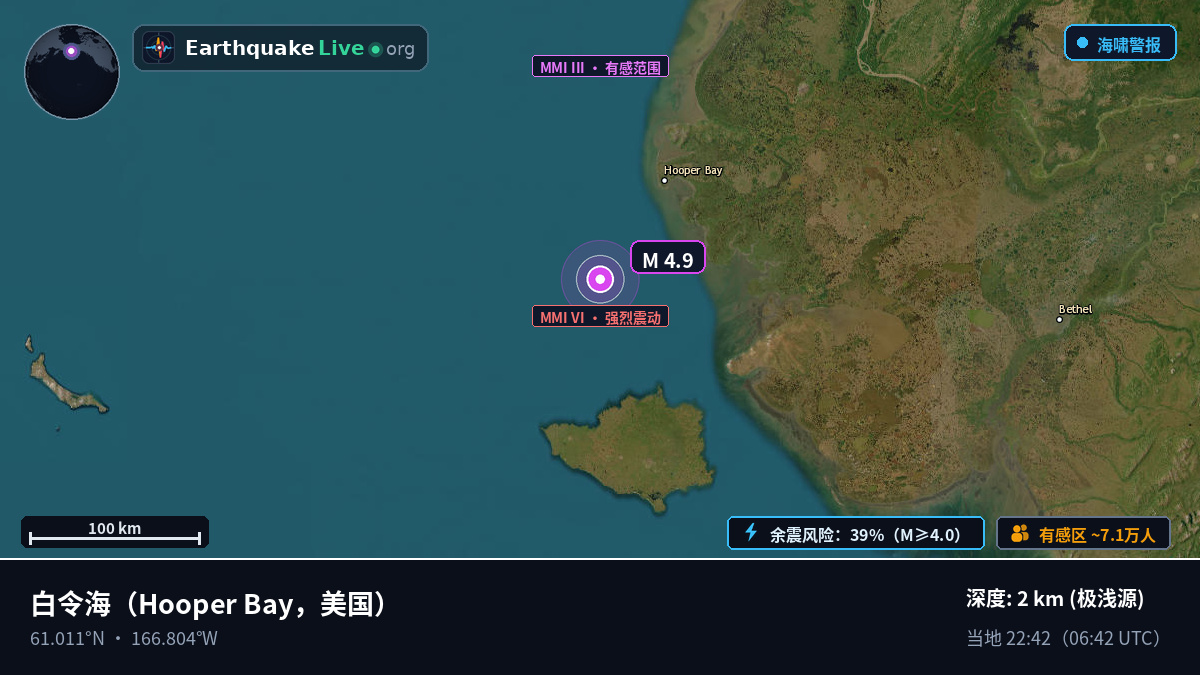 白令海 (美国)