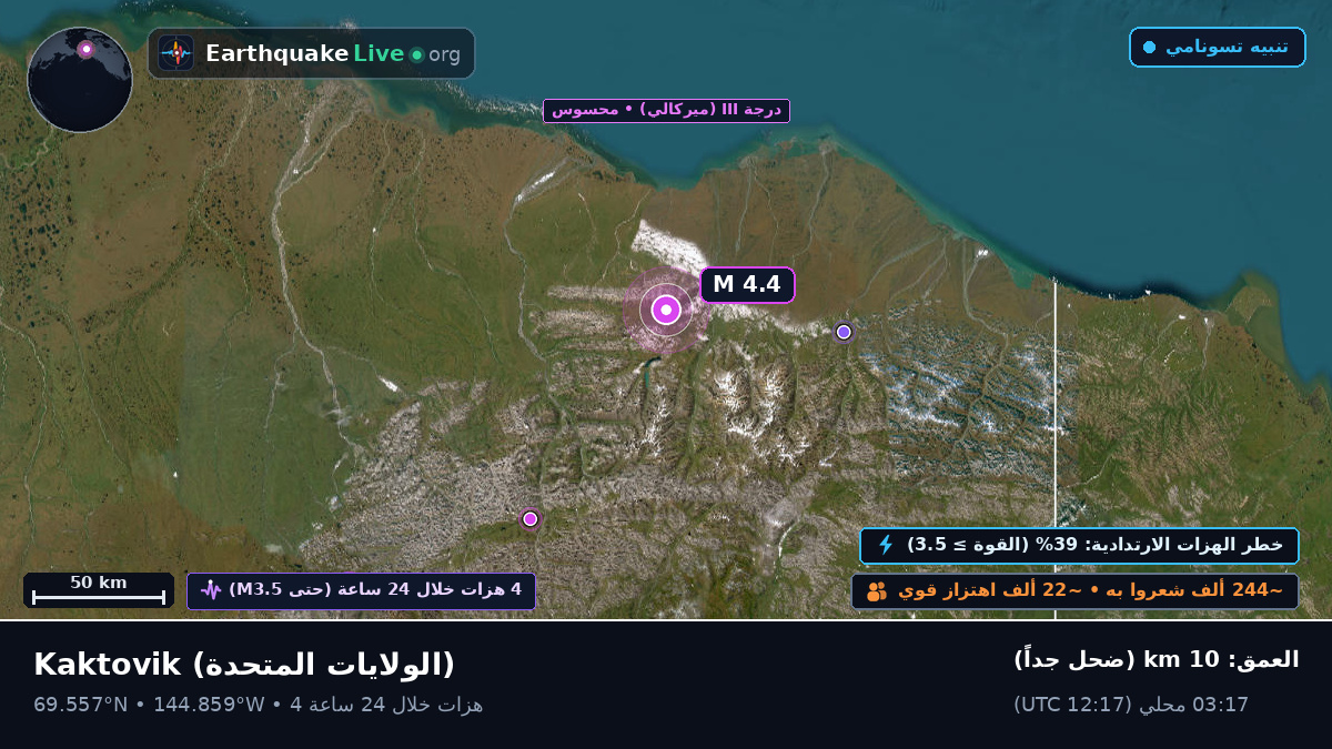 Alaska, الولايات المتحدة