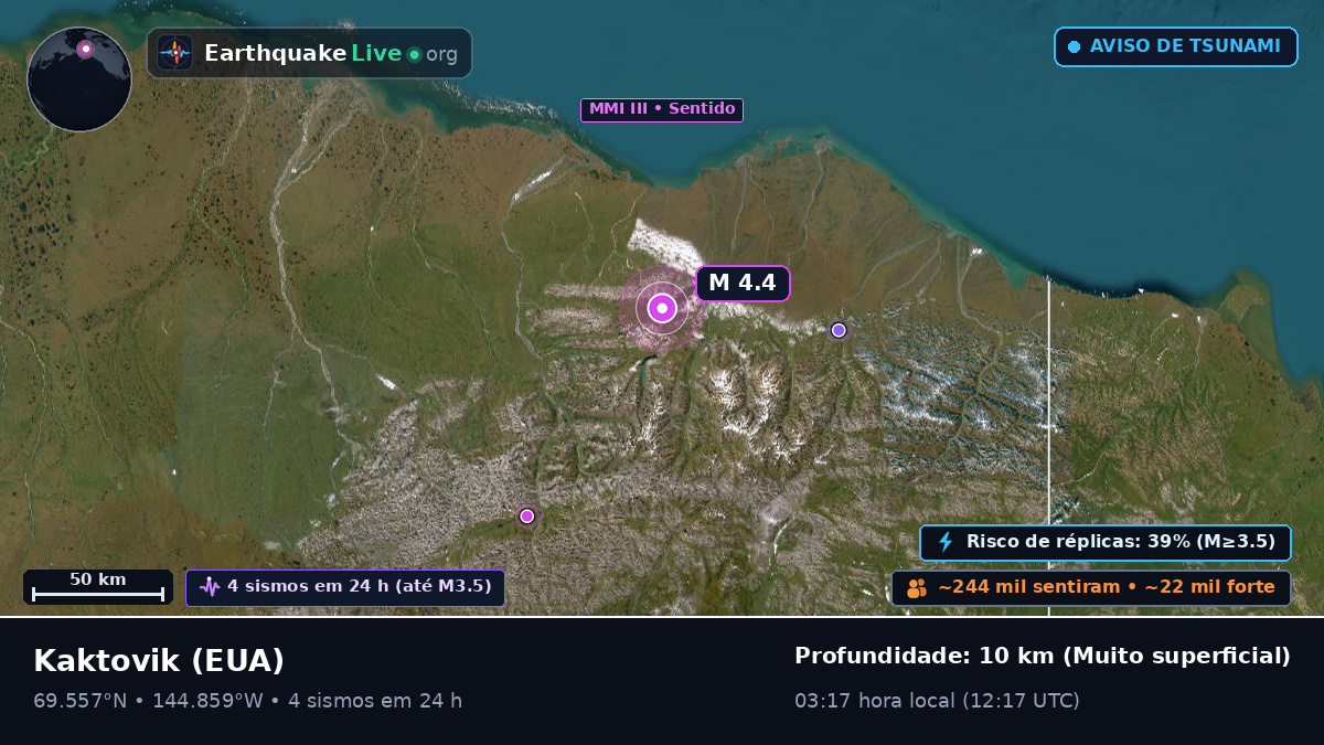 Alaska, EUA