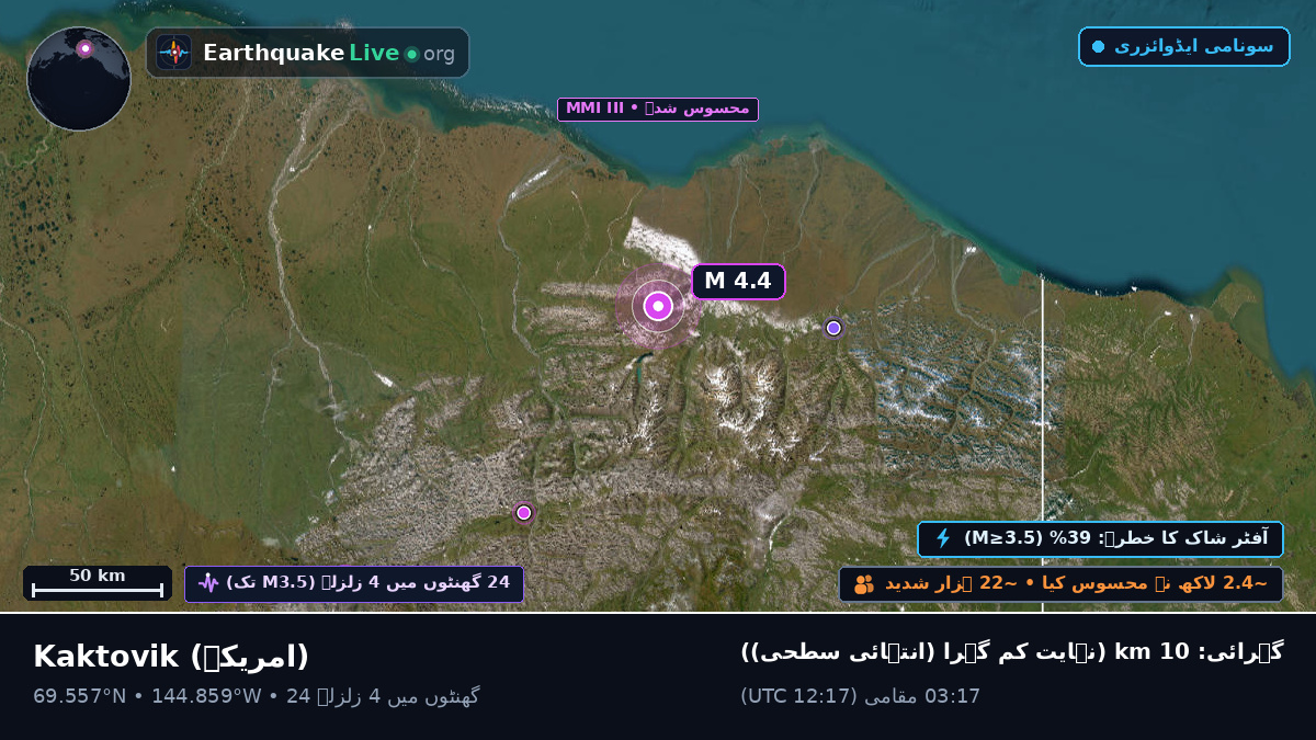 Alaska, امریکہ