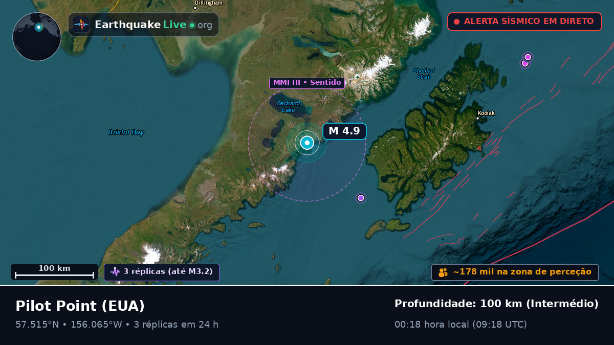 Alaska, EUA