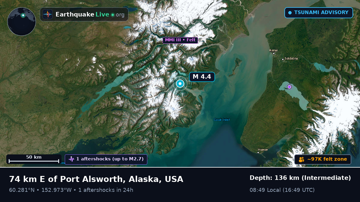 Alaska, USA
