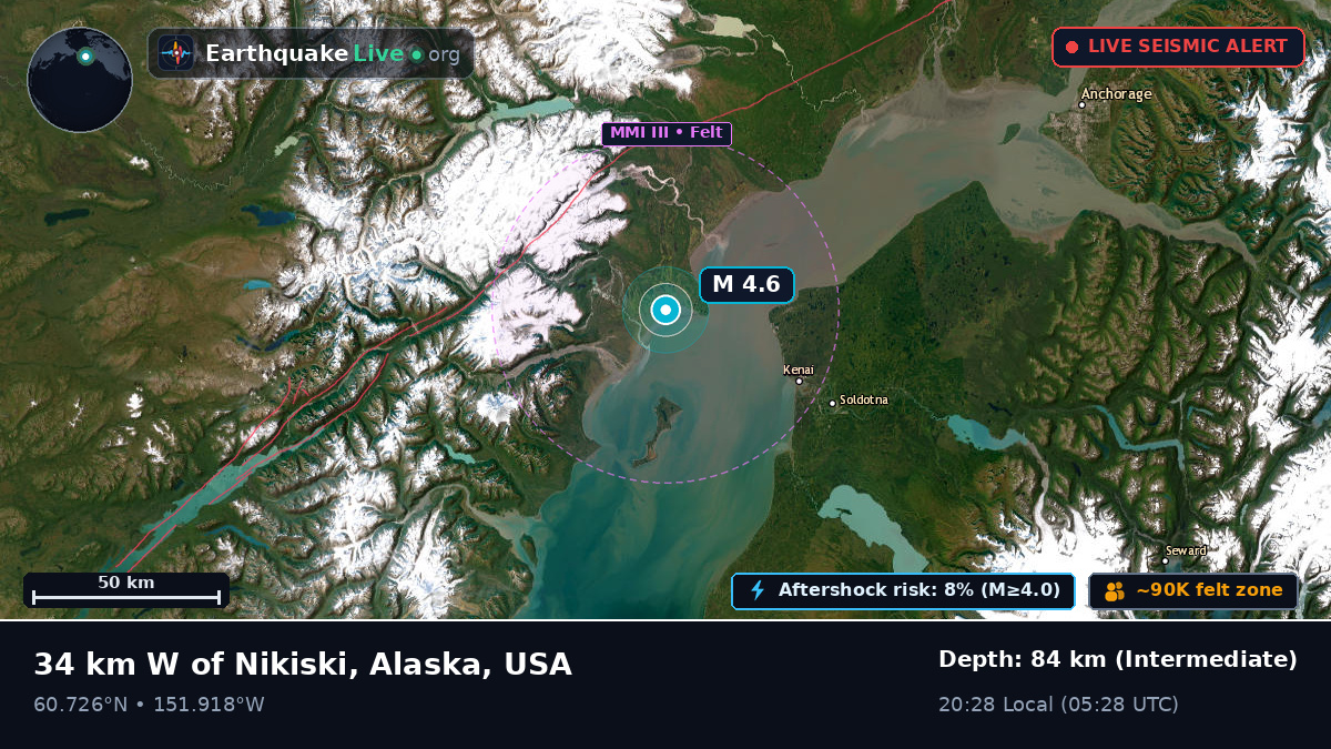 Off the coast of Anchorage, USA