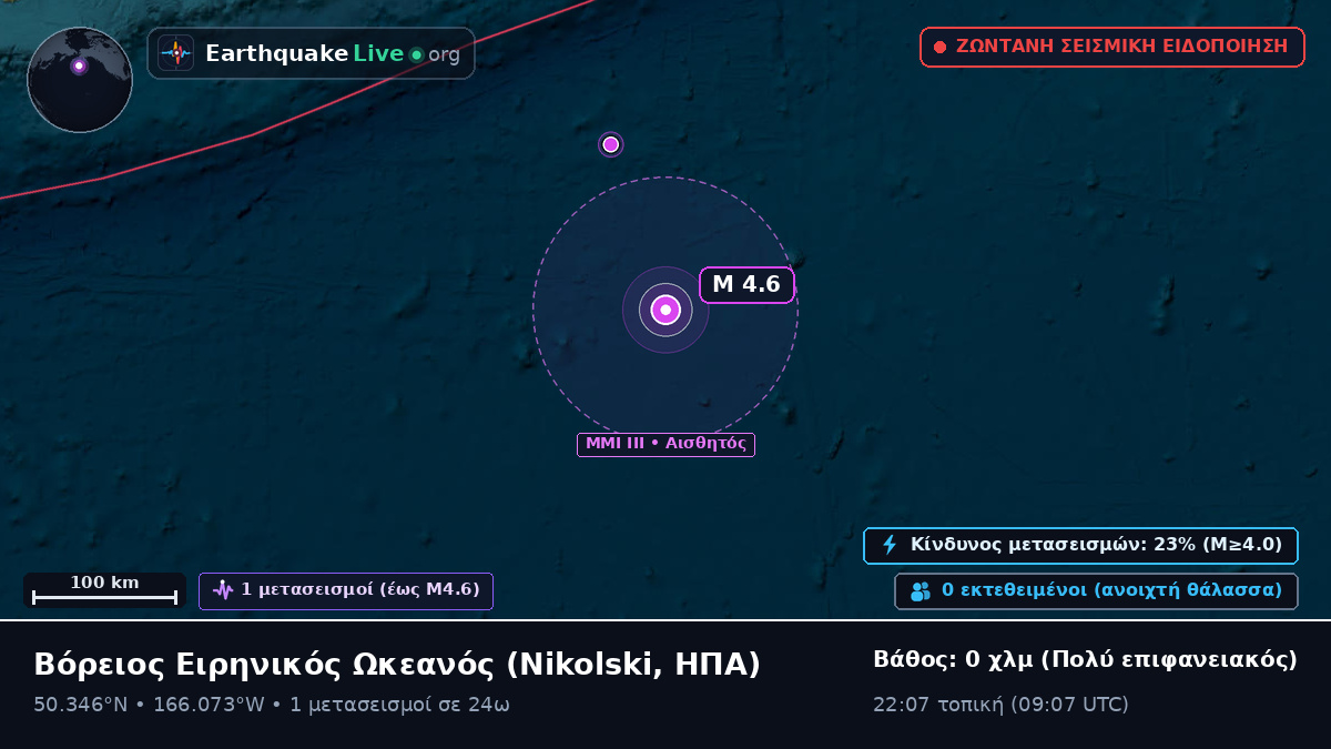 Βόρειος Ειρηνικός Ωκεανός (ΗΠΑ)