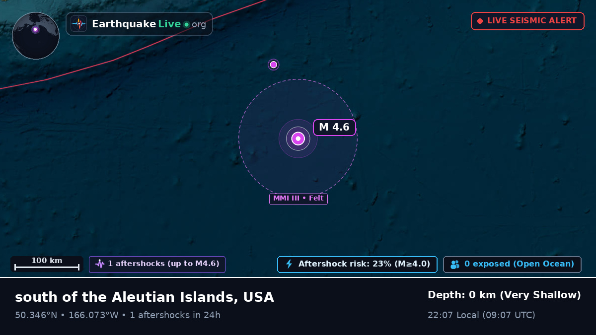 North Pacific Ocean (USA)