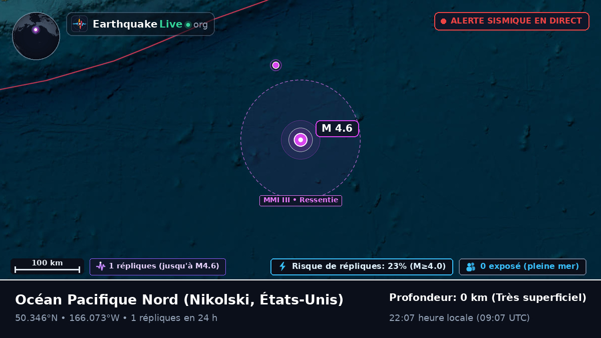 Océan Pacifique Nord (États-Unis)