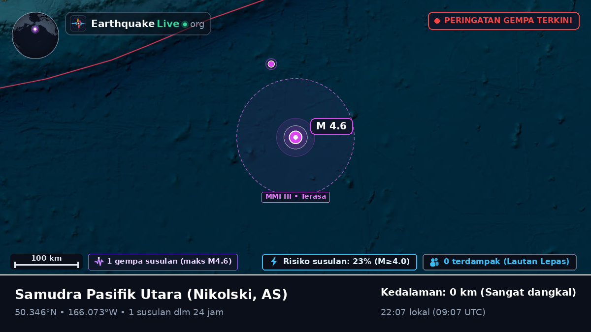 Samudra Pasifik Utara (AS)