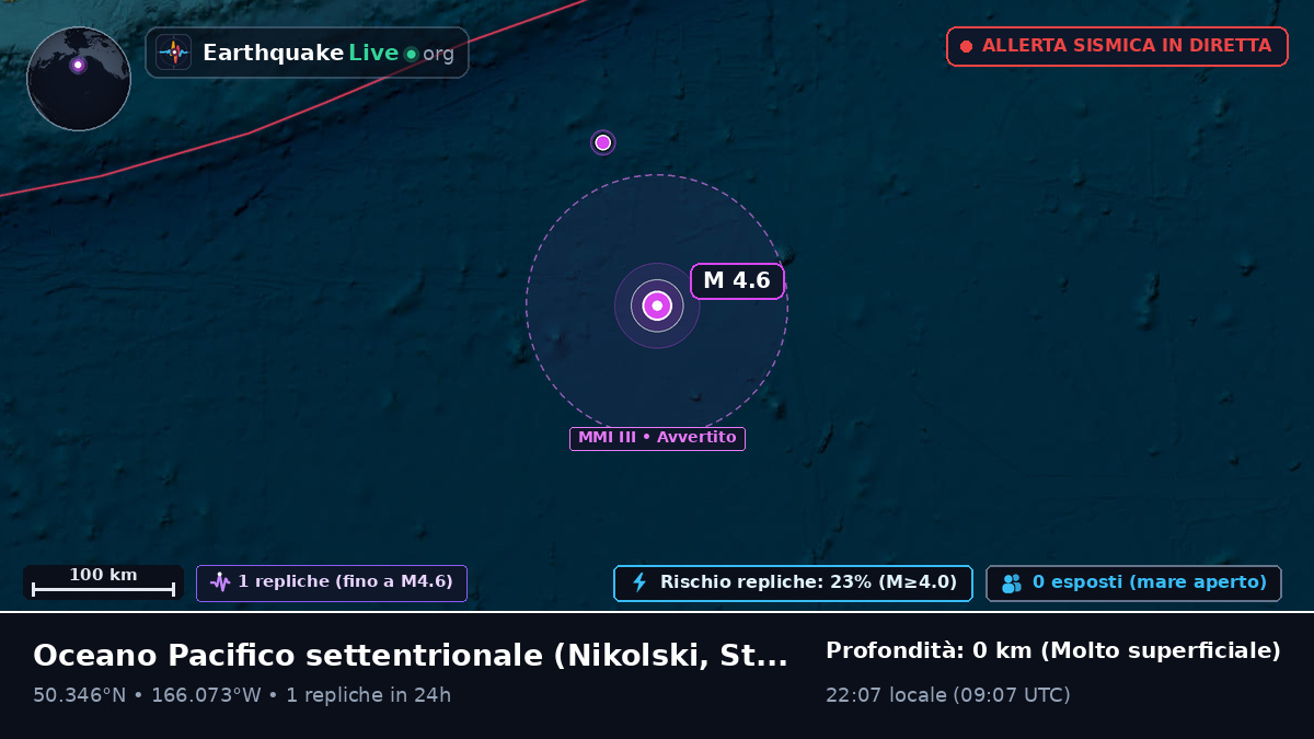 Oceano Pacifico settentrionale (Stati Uniti)