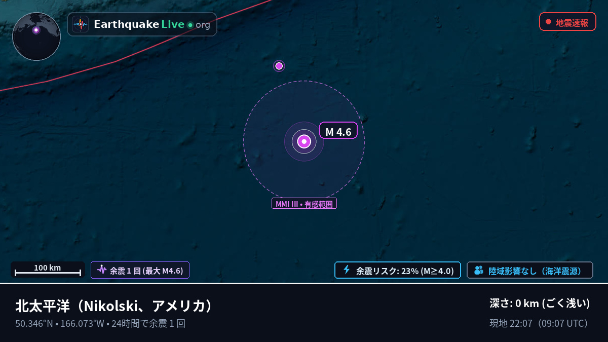 北太平洋 (アメリカ)