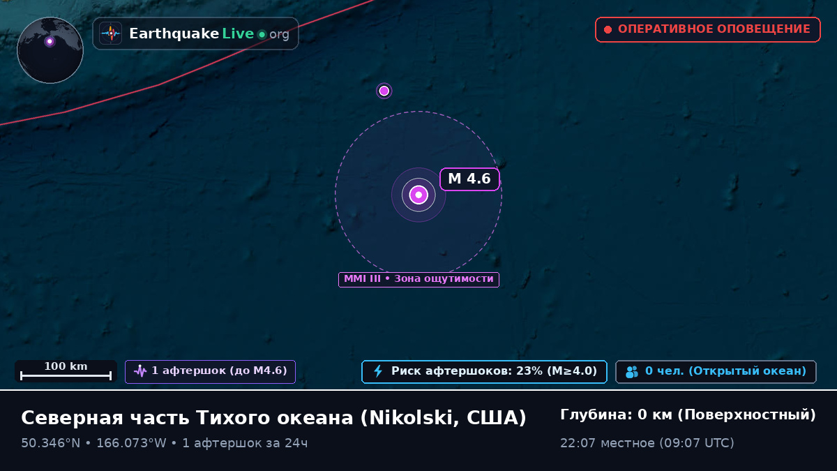 Северная часть Тихого океана (США)