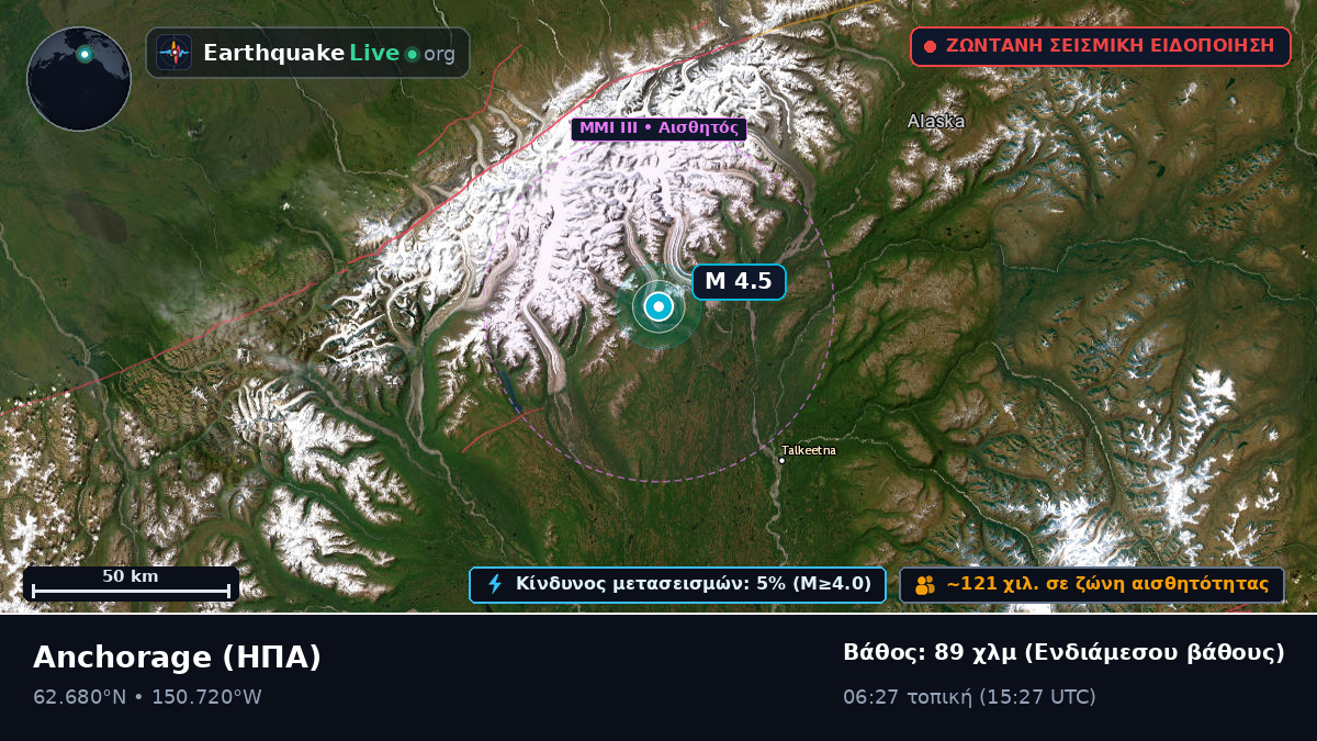 Alaska, ΗΠΑ