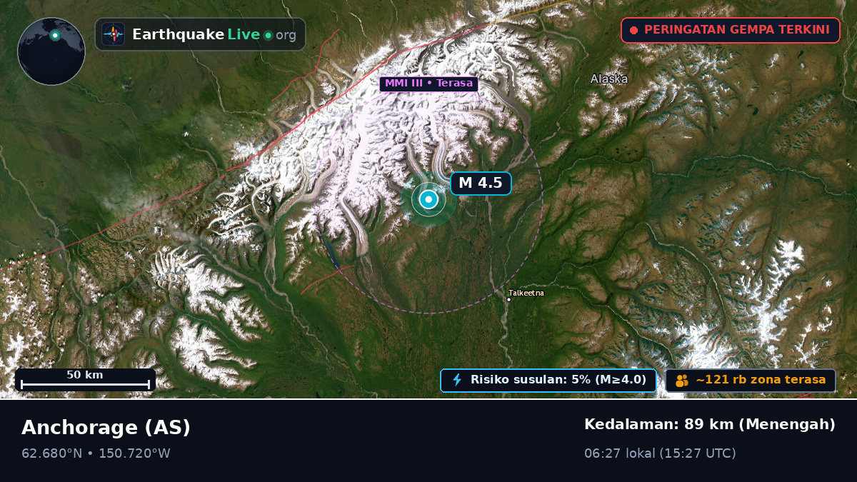 Alaska, AS