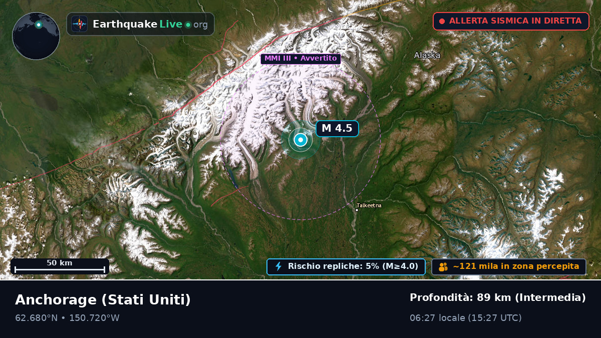 Alaska, Stati Uniti