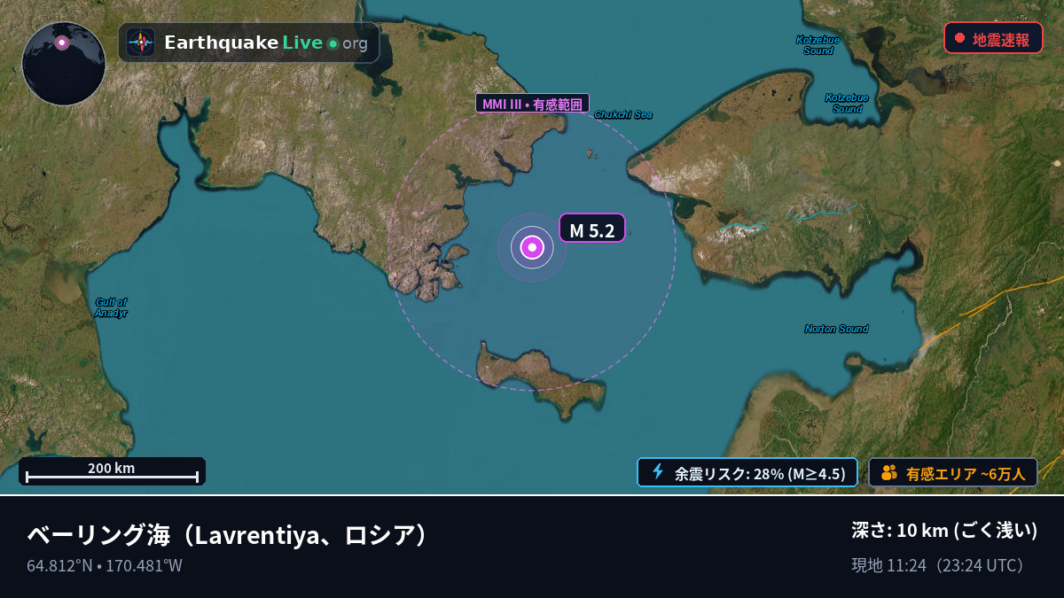 ベーリング海 (ロシア)